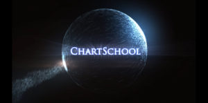 Read more about the article ChartSchool: Bread and butter trades